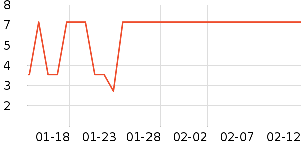 �ӼҼ�����������ʷ�۸�