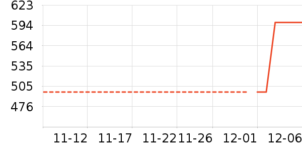 �����������ʷ�۸�