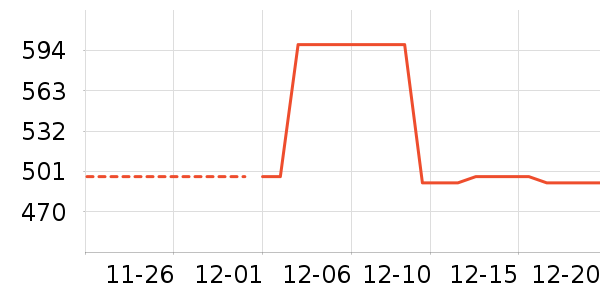 �����������ʷ�۸�