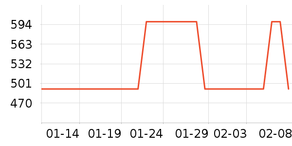 �����������ʷ�۸�