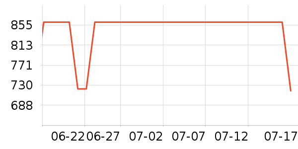 ƻ������������ʷ�۸�