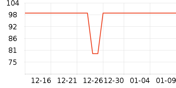 ����ŮʽT����ʷ�۸�