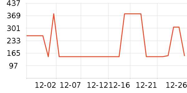 ˮ�Ƕ�ͯ��Ʒ���� ��ʷ�۸�