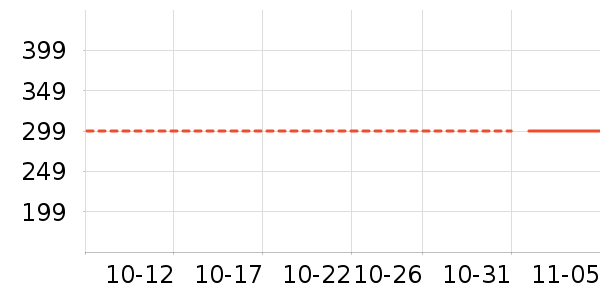 Ůʽţ�п�/���п�/�̿���ʷ�۸�