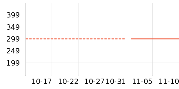 Ůʽţ�п�/���п�/�̿���ʷ�۸�