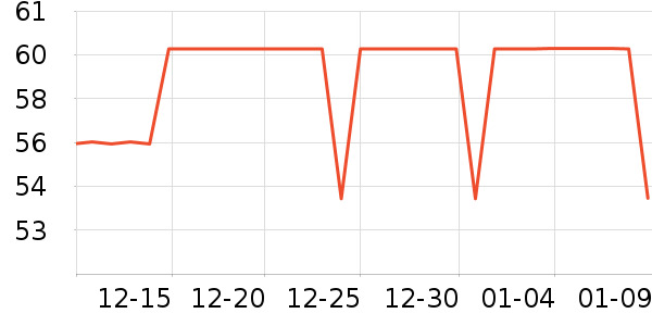 ����˹������/����/������ʷ�۸�