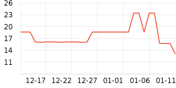 �Ӽ������������������ʷ�۸�