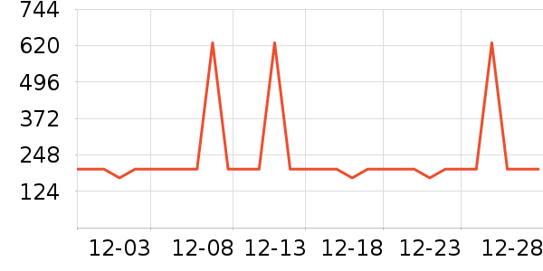 Ħ��������/������/��ҩ����ʷ�۸�