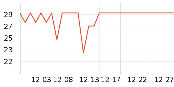 ��������/ֹ��¶��ʷ�۸�