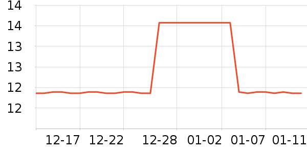 ŷ����������ױ������ʷ�۸�