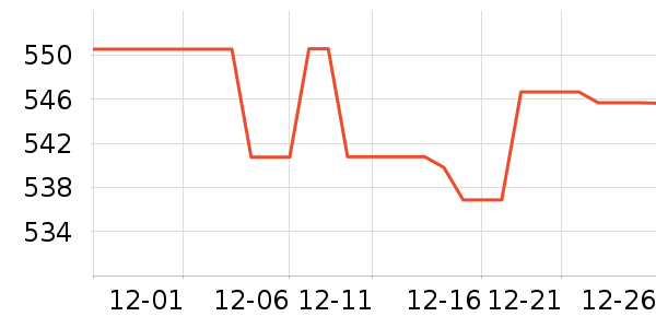 ��������������ʷ�۸�