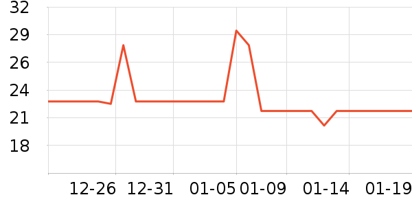 Ʒ��������ʳ��ʷ�۸�