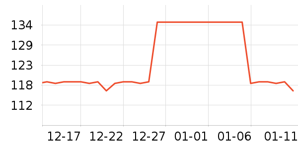 �����˶����������ʷ�۸�