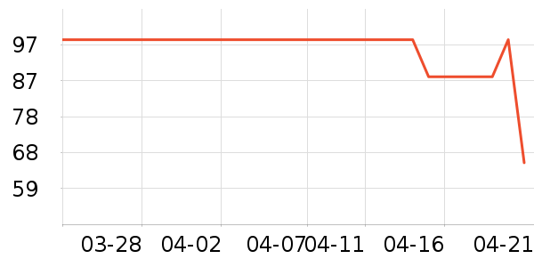 ���������ʷ�۸�