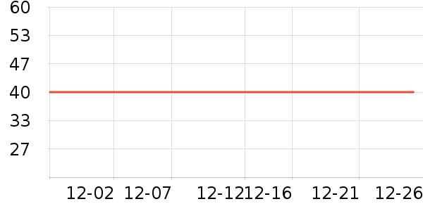 ��ũƻ����ʷ�۸�