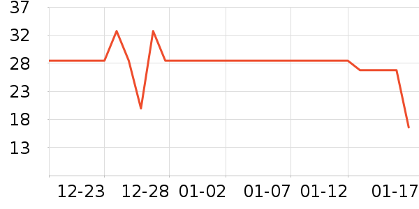 ����Ű��Ʒ��ʷ�۸�