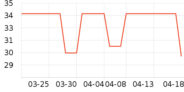 ��֮��ʯ����/������ʷ�۸�