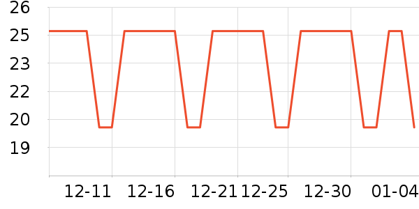 kinbata����������Ʒ��ʷ�۸�