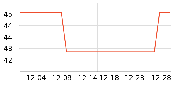 ������ɽ��è����ʷ�۸�