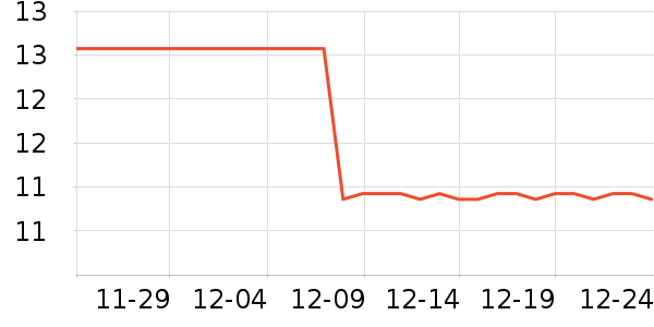 ����԰����Ʒ��ʷ�۸�