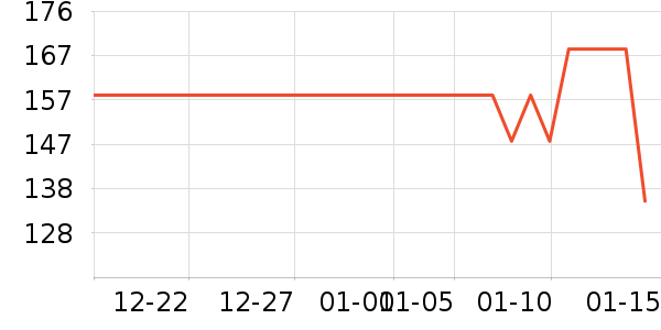 ȸ��������ѧ�����䷽ʳƷ��ʷ�۸�