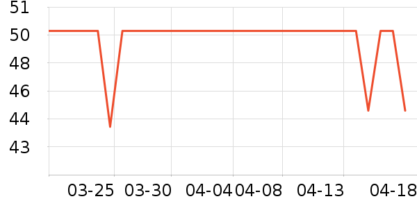 è����ʿ�ڿ���ʷ�۸�