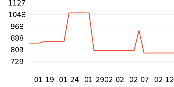 new balance�˶�Ь��ʷ�۸�