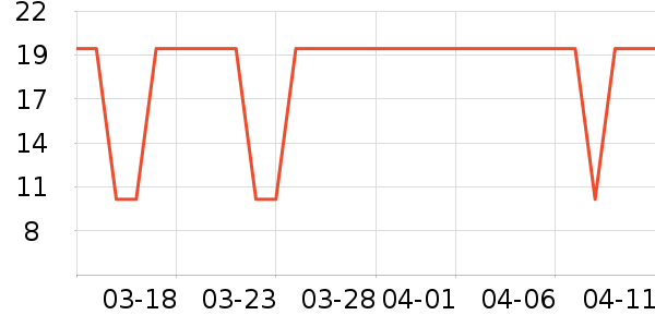 С¹��������/������ʷ�۸�