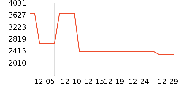 ɳ����ʷ�۸�