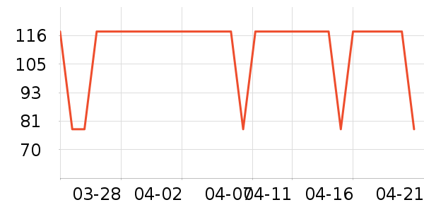 ��ľ��������ʷ�۸�