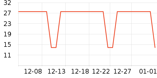 ������ˮ��ʷ�۸�