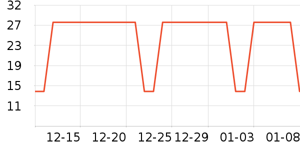 ������ˮ��ʷ�۸�