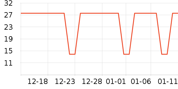 ������ˮ��ʷ�۸�