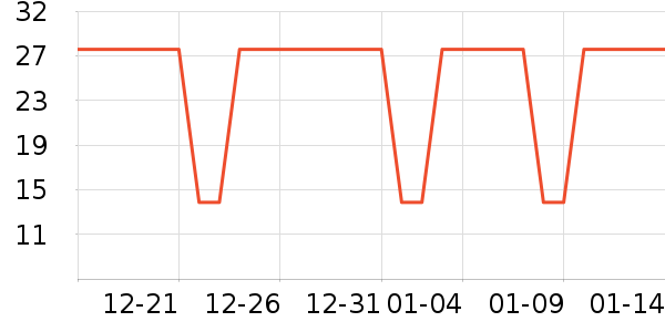 ������ˮ��ʷ�۸�