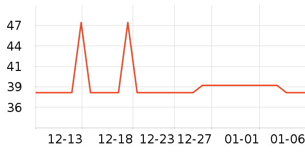 ����������ʳ��ʷ�۸�