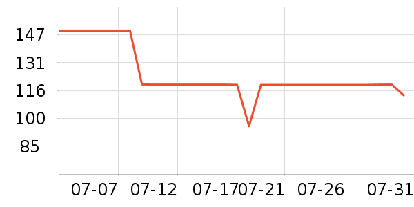 �������̹���ʷ�۸�