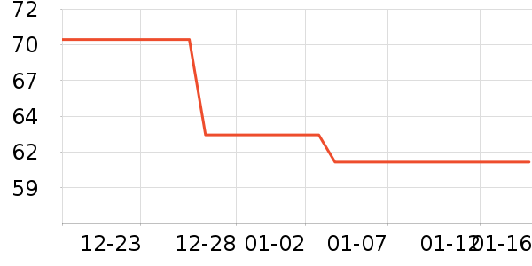 ����ϴ�·���ʷ�۸�