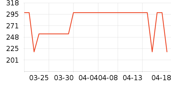 OAKFAMILYӤͯ˯��/������ʷ�۸�