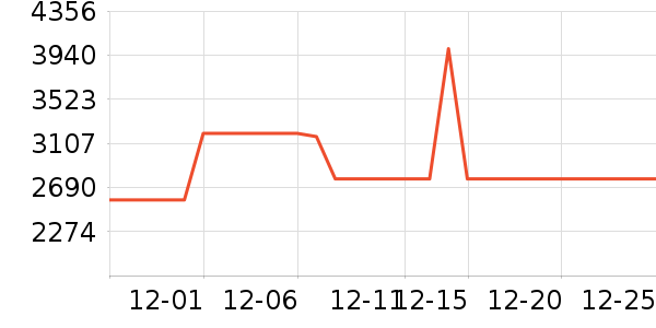 С��ϴ�»���ʷ�۸�