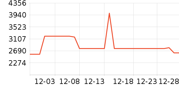 С��ϴ�»���ʷ�۸�