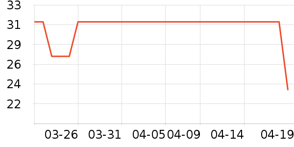 �����������ͯ������ʷ�۸�