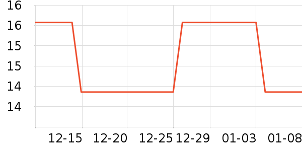 ����������ʷ�۸�