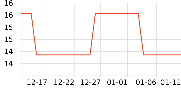 ����������ʷ�۸�