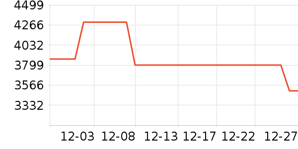 С��ϴ�»���ʷ�۸�