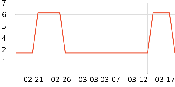 ��Ưϴ�·���ʷ�۸�