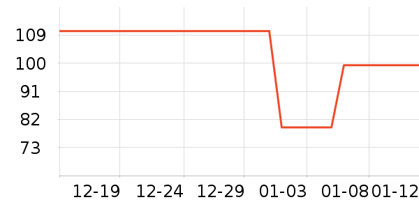 ��ޱT��������ʷ�۸�