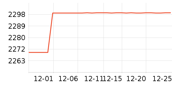 �����������ʷ�۸�