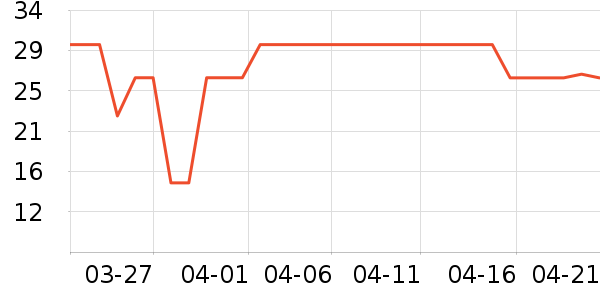 ���ӿͳ��������ʷ�۸�