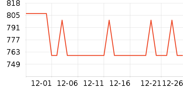 �����Ʊڻ���ʷ�۸�