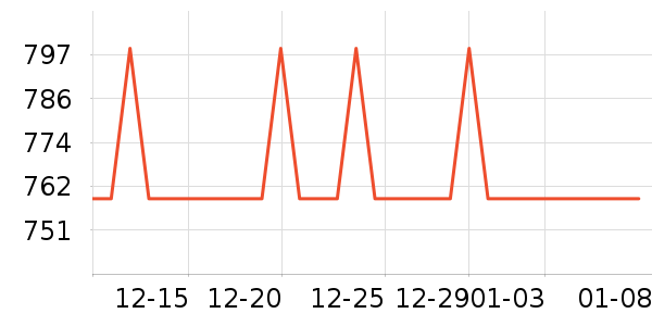 �����Ʊڻ���ʷ�۸�